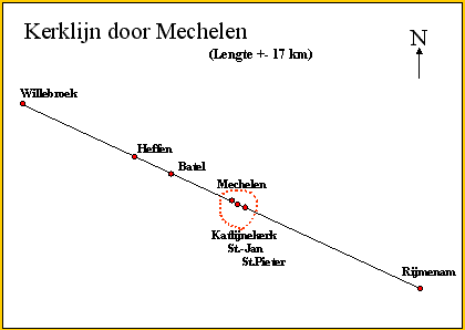 Kerklijn door Mechelen - Kaart