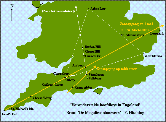 De St. Michaëllijn in Engeland (kaart)