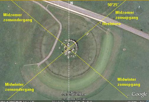 Stonehenge: satellietfoto Google Earth